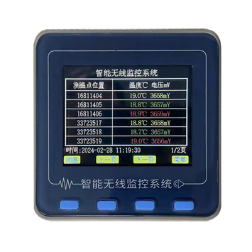 SW-CW無線測溫系統(tǒng)